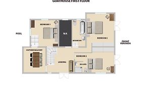 The Goathouse